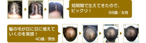 アミノスパA+3使用実例
